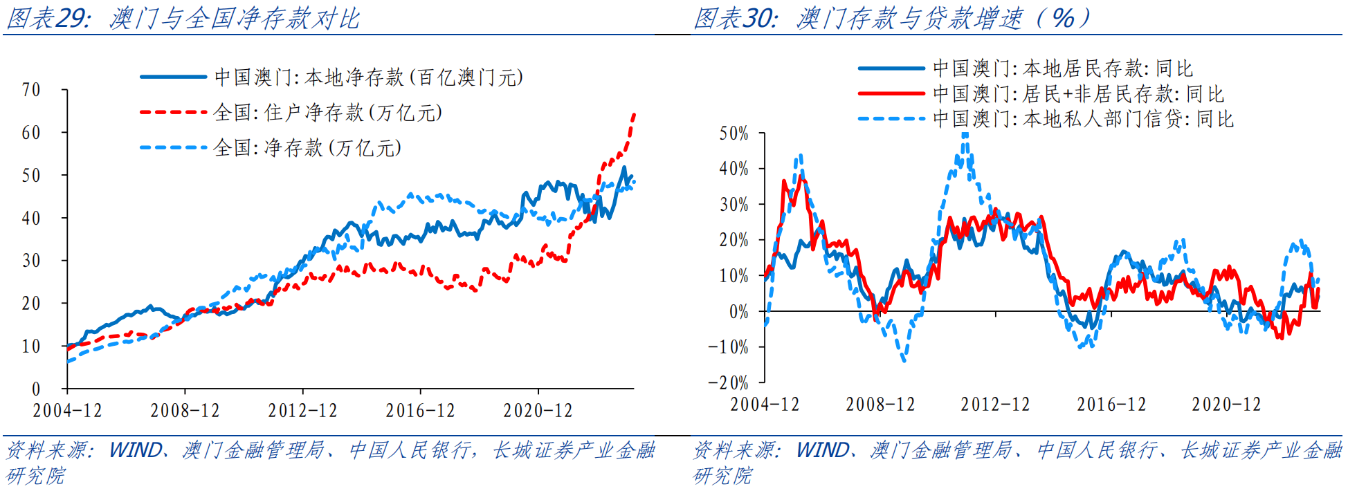 新澳門資料大全正版資料2025年最新版下載,新澳門資料大全正版資料2025年最新版下載，探索與解析