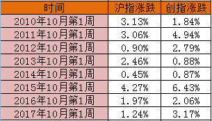 澳門三肖三碼準(zhǔn)100%,澳門三肖三碼，揭秘一個(gè)百分之百準(zhǔn)確的預(yù)測故事