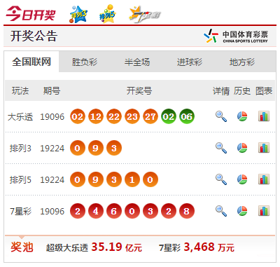 澳門一碼一碼100準確開獎結(jié)果,澳門一碼一碼100準確開獎結(jié)果，揭秘彩票背后的秘密