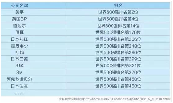 2025新澳彩資料免費(fèi)資料大全,探索未來彩票世界，2025新澳彩資料免費(fèi)資料大全