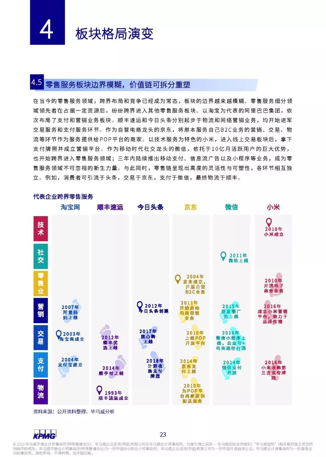 2025新澳精準(zhǔn)正版資料,探索未來，解讀2025新澳精準(zhǔn)正版資料