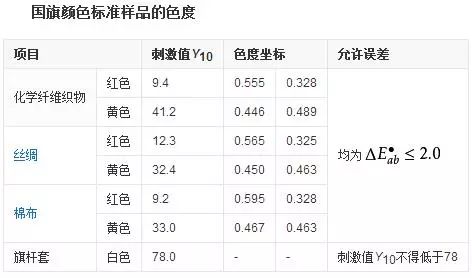 澳門一碼一肖100準(zhǔn)資料大全,澳門一碼一肖100準(zhǔn)資料大全，揭秘與探索