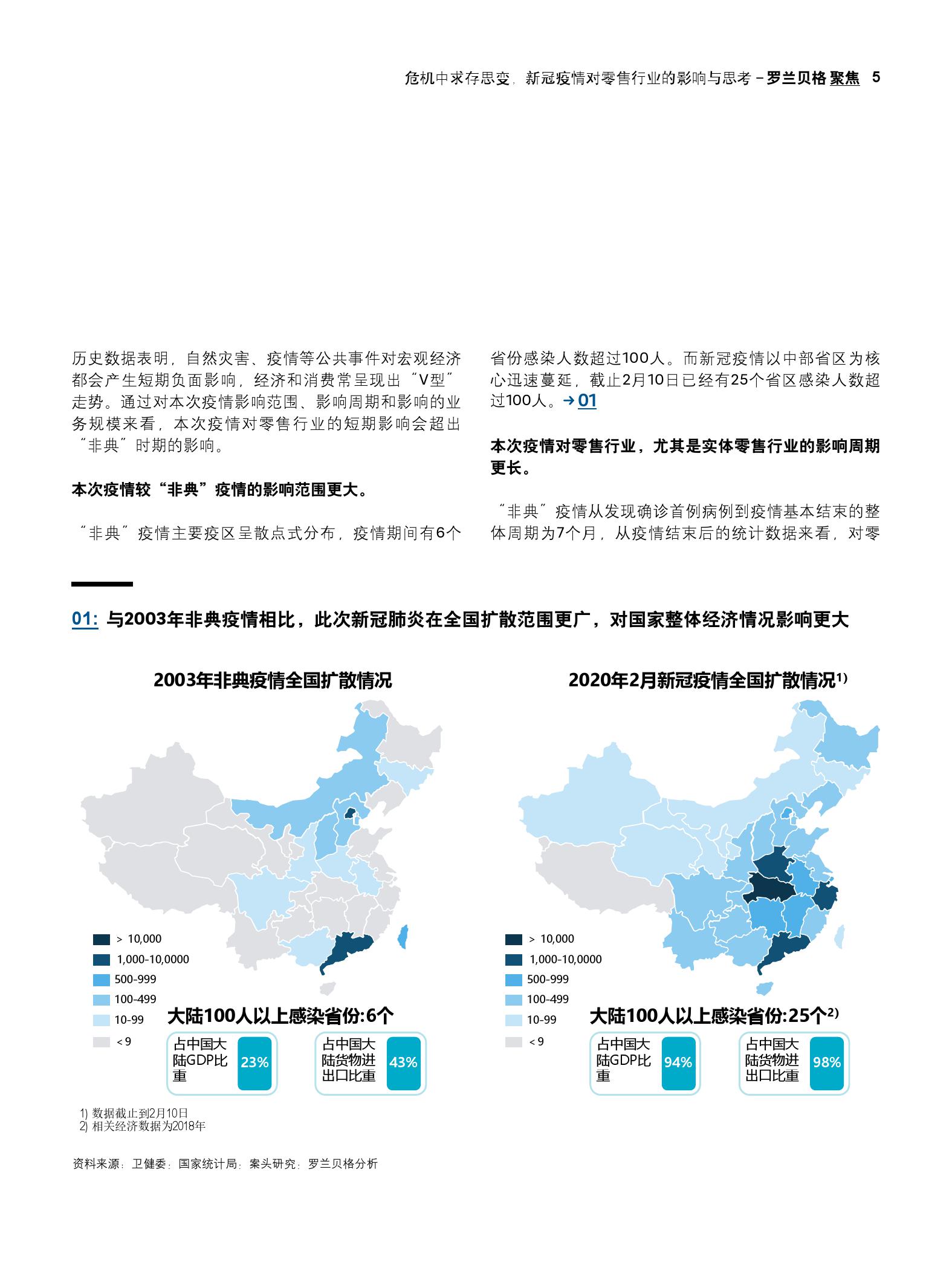 振奮人心 第2頁