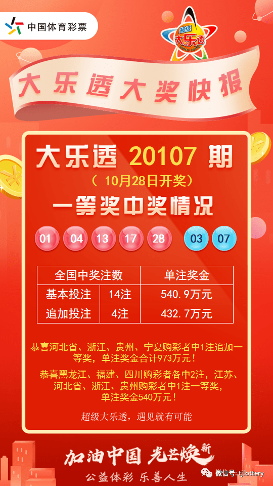 新澳2025今晚開(kāi)獎(jiǎng)結(jié)果,新澳2025今晚開(kāi)獎(jiǎng)結(jié)果，期待與驚喜交織的時(shí)刻