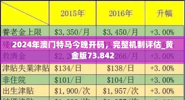 2025新澳門(mén)原料免費(fèi)大全,澳門(mén)原料市場(chǎng)的新機(jī)遇與挑戰(zhàn)，邁向2025的免費(fèi)資源大全