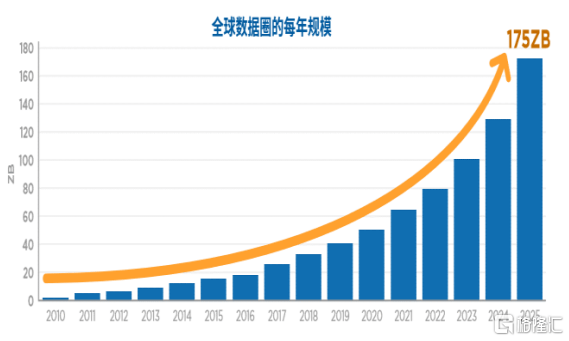 2025全年資料免費大全,邁向未來的數(shù)據(jù)寶庫，2025全年資料免費大全