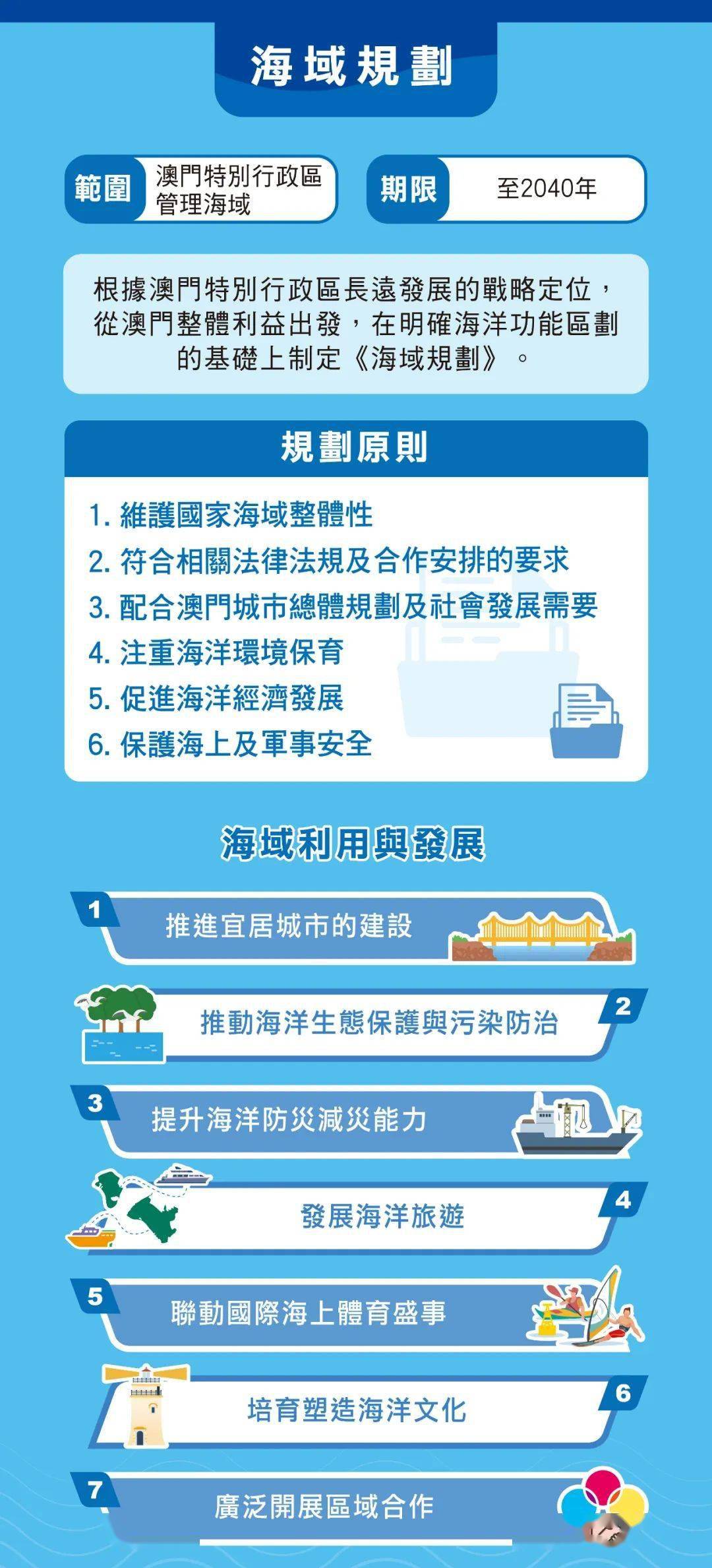 新澳門資料免費長期公開,2025,新澳門資料免費長期公開與未來展望（2025）