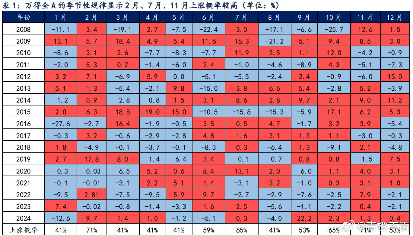 2025年澳門今晚開什么嗎,澳門今晚的開獎預測與未來展望（2025年視角）