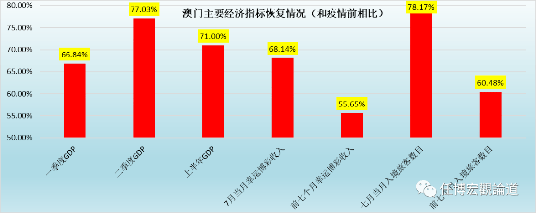 2025年澳門管家婆三肖100%,澳門未來(lái)趨勢(shì)展望，2025年管家婆三肖預(yù)測(cè)與機(jī)遇分析（純屬虛構(gòu)）