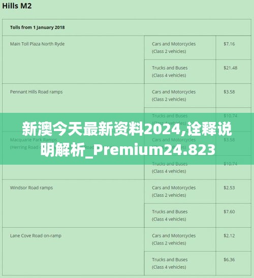 2025最新奧馬資料傳真,探索未來(lái)，揭秘最新奧馬資料傳真（2025版）