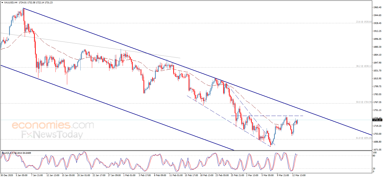 2025今晚香港開特馬,香港特馬盛宴，期待2025今晚的開獎時刻