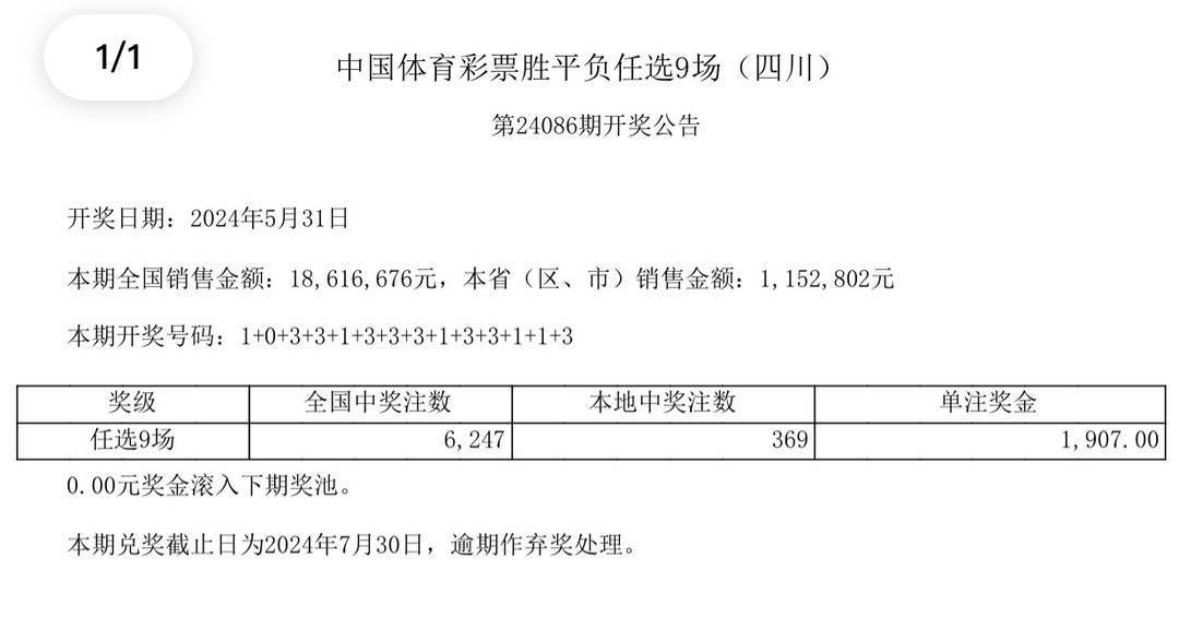 2025年澳門開獎結果,澳門彩票的未來展望，聚焦2025年開獎結果