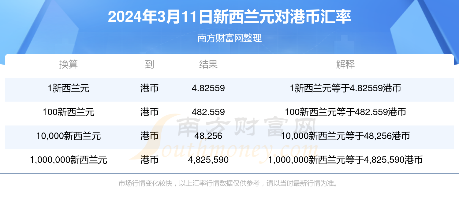 2025澳門特馬今期開獎結果查詢,澳門特馬2025年開獎結果查詢，探索彩票背后的故事與魅力