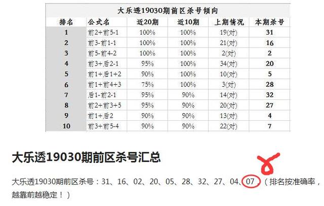 最準一碼一肖100%噢,揭秘最準一碼一肖，探尋100%命中率背后的秘密