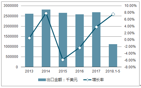 626969澳彩資料2025年,關(guān)于澳彩資料與未來趨勢的探討——以數(shù)字組合626969為例，分析澳彩行業(yè)在2025年的發(fā)展趨勢