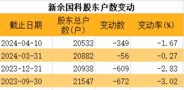 澳門平特一肖100%準資優(yōu)勢,澳門平特一肖，百分之百精準優(yōu)勢分析