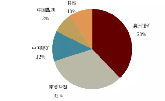 2025年正版資料免費大全最新版本亮點優(yōu)勢和亮點,探索未來，2025正版資料免費大全最新版本的亮點優(yōu)勢與獨特魅力