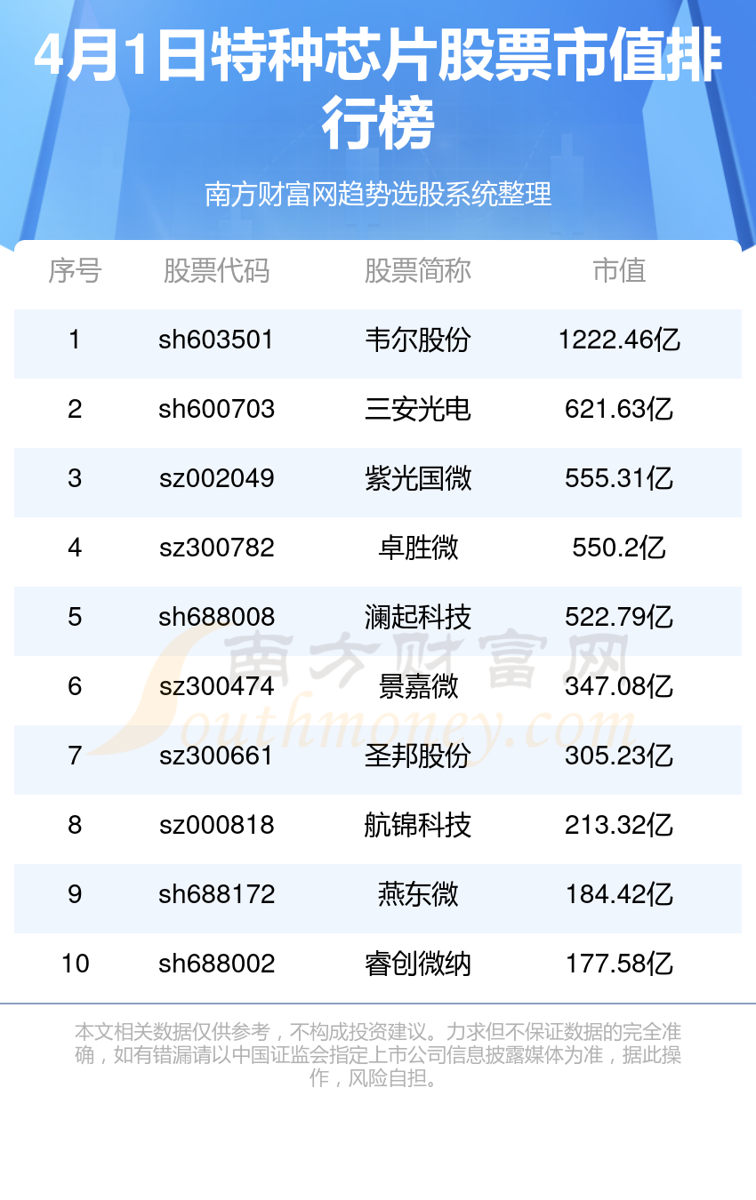 最準(zhǔn)一尚一碼100中特,最準(zhǔn)一尚一碼，探尋中國彩票中的特殊秘密