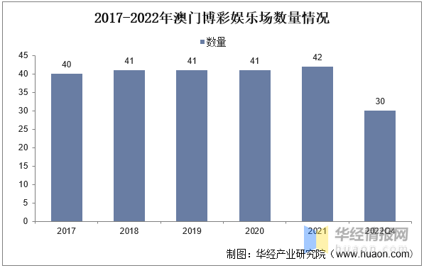 新澳門資料大全正版資料查詢,新澳門資料大全正版資料查詢，探索與解析