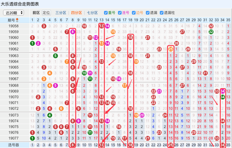 新澳門六開彩開獎結(jié)果近15期,新澳門六開彩開獎結(jié)果近15期，解析與回顧