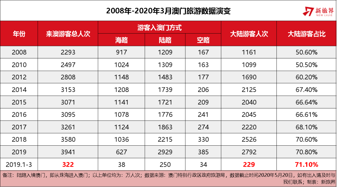 澳門一碼一碼100準確2025,澳門一碼一碼，探索精準預測的魅力與未來展望（2025）