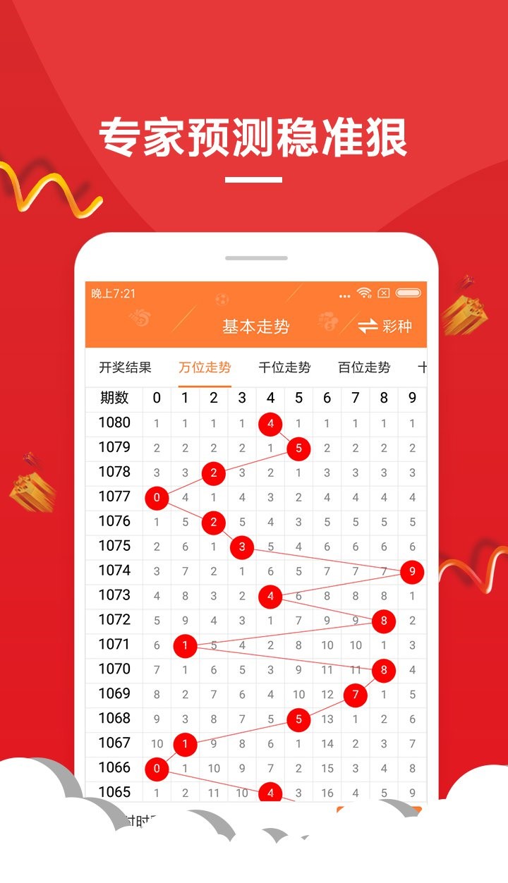 2025年新澳門(mén)今晚開(kāi)獎(jiǎng)結(jié)果查詢(xún)表,揭秘澳門(mén)未來(lái)之星，2025年新澳門(mén)今晚開(kāi)獎(jiǎng)結(jié)果查詢(xún)表