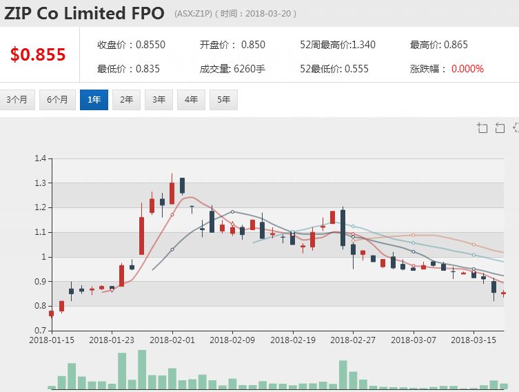 新澳今天最新資料網(wǎng)站,新澳今天最新資料網(wǎng)站，掌握最新信息，洞悉前沿動(dòng)態(tài)