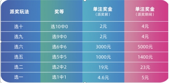 三期必出一期澳門彩,三期必出一期澳門彩，探索彩票文化中的獨特現(xiàn)象