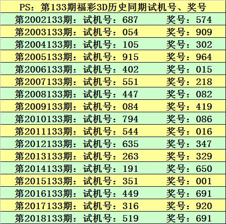 2025澳門特馬今晚開獎結(jié)果出來,澳門特馬今晚開獎結(jié)果揭曉，探索彩票背后的故事與期待