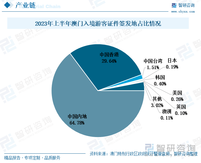 2025年澳門管家婆一肖一碼,澳門管家婆一肖一碼，預(yù)測與未來的探索（2025年展望）