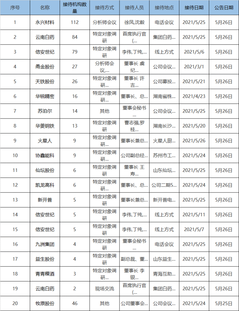 2025年全年資料免費大全優(yōu)勢,邁向未來，探索2025年全年資料免費大全的優(yōu)勢