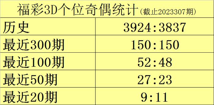 新澳門一碼一肖100準(zhǔn)打開,新澳門一碼一肖，揭秘精準(zhǔn)預(yù)測(cè)的奧秘