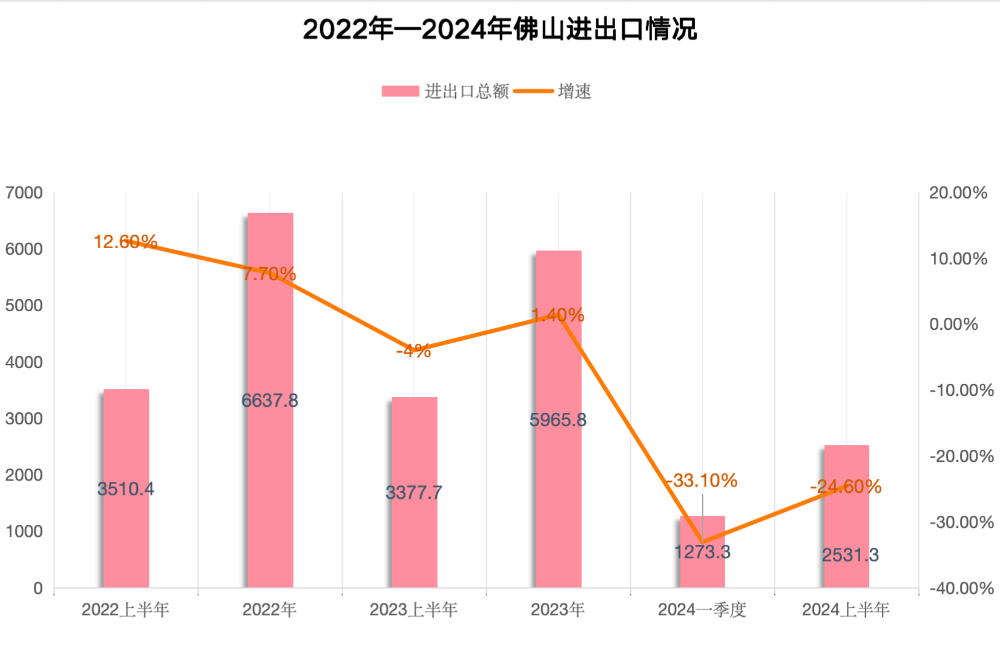 新澳門2025年正版馬表,新澳門2025年正版馬表，傳統(tǒng)與現(xiàn)代的完美結合