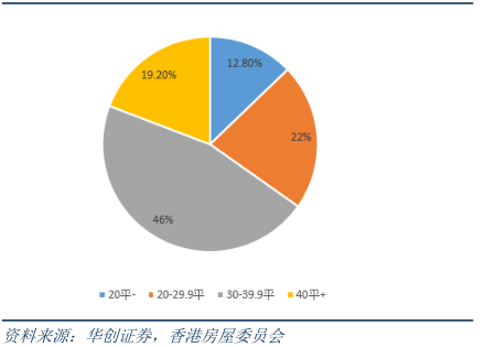 香港內(nèi)部正版資料一碼,香港內(nèi)部正版資料一碼，探索與解析