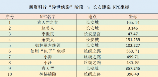 正版資料全年資料查詢,正版資料全年資料查詢，一站式解決方案助力高效學(xué)習(xí)