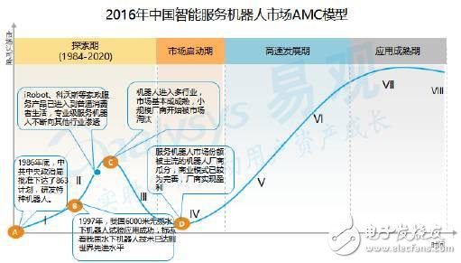 綠陰如蓋