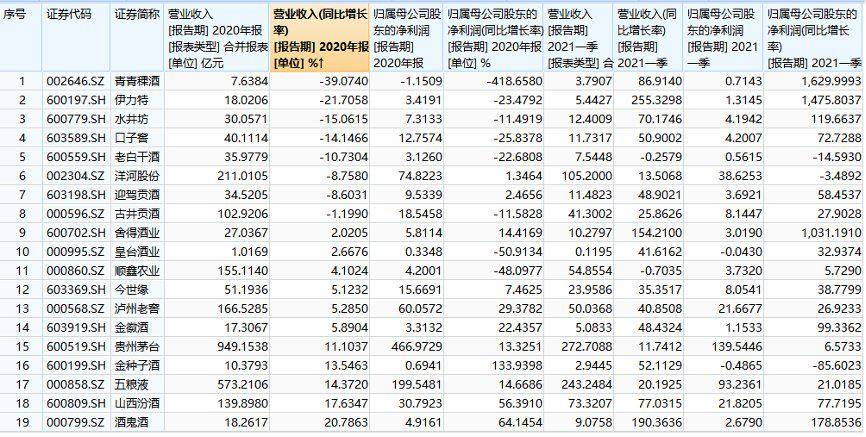 香港一碼一肖100準(zhǔn)嗎,香港一碼一肖100%準(zhǔn)確預(yù)測的可能性探究