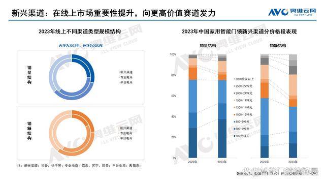 2025新奧正版資料,揭秘未來(lái)藍(lán)圖，探索2025新奧正版資料的世界