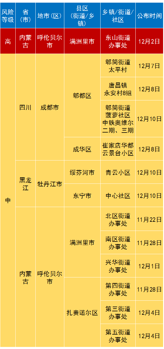 澳門碼今天的資料,澳門碼今天的資料詳解