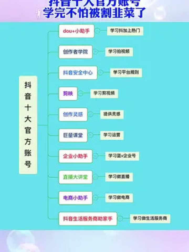 正版全年免費(fèi)資料大全視頻,正版全年免費(fèi)資料大全視頻，知識共享的嶄新紀(jì)元