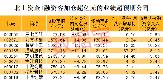 精準(zhǔn)三肖三期內(nèi)必中的內(nèi)容,精準(zhǔn)預(yù)測(cè)三肖三期內(nèi)的必中內(nèi)容——揭秘彩票背后的秘密