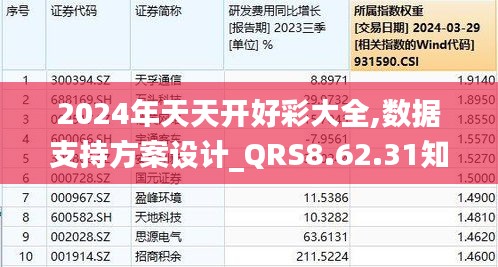 2025年天天開(kāi)好彩大全,探索未來(lái)，2025年天天開(kāi)好彩大全