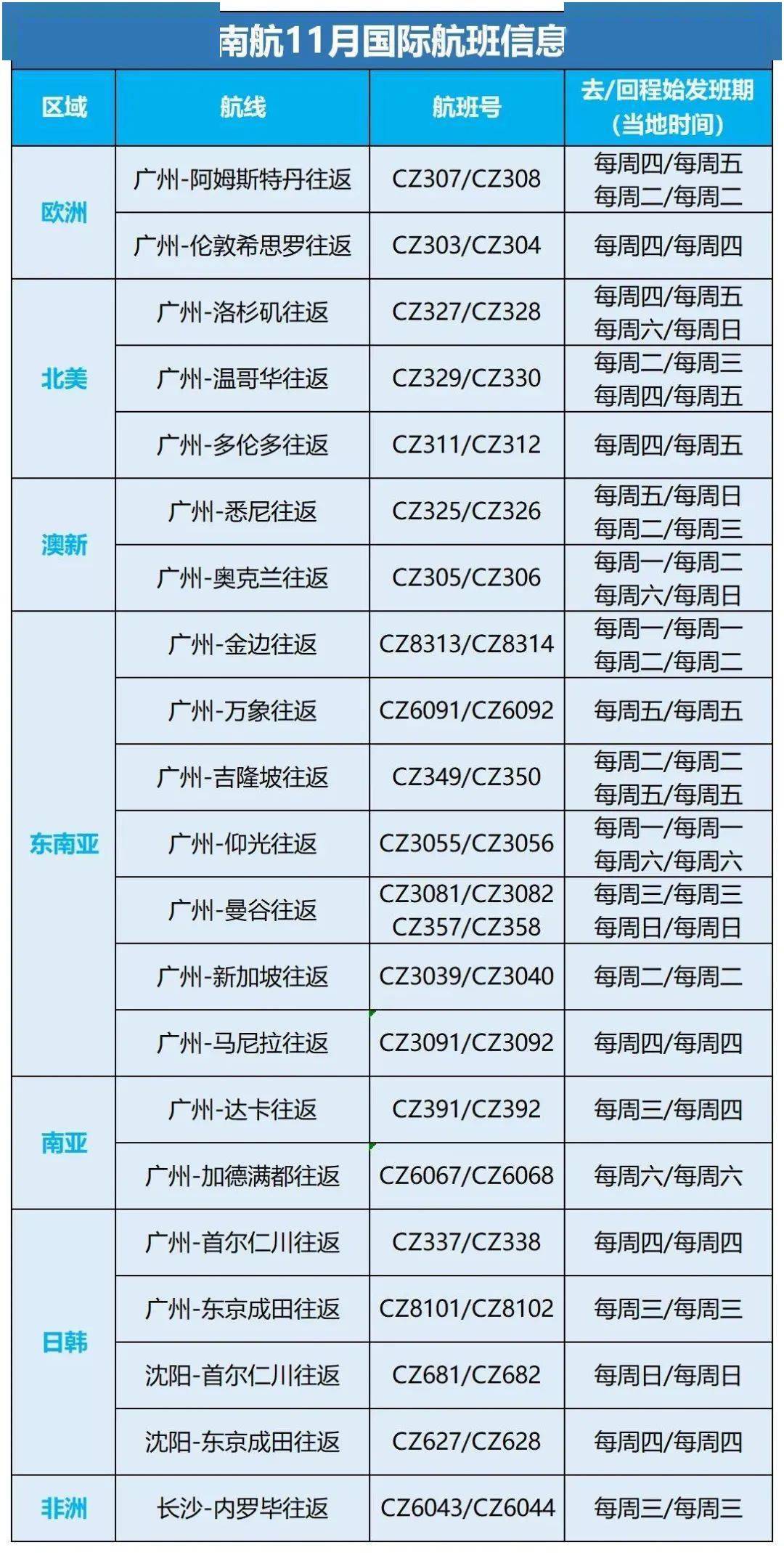 澳門開獎(jiǎng)結(jié)果+開獎(jiǎng)記錄表01,澳門開獎(jiǎng)結(jié)果及開獎(jiǎng)記錄表（01期分析）