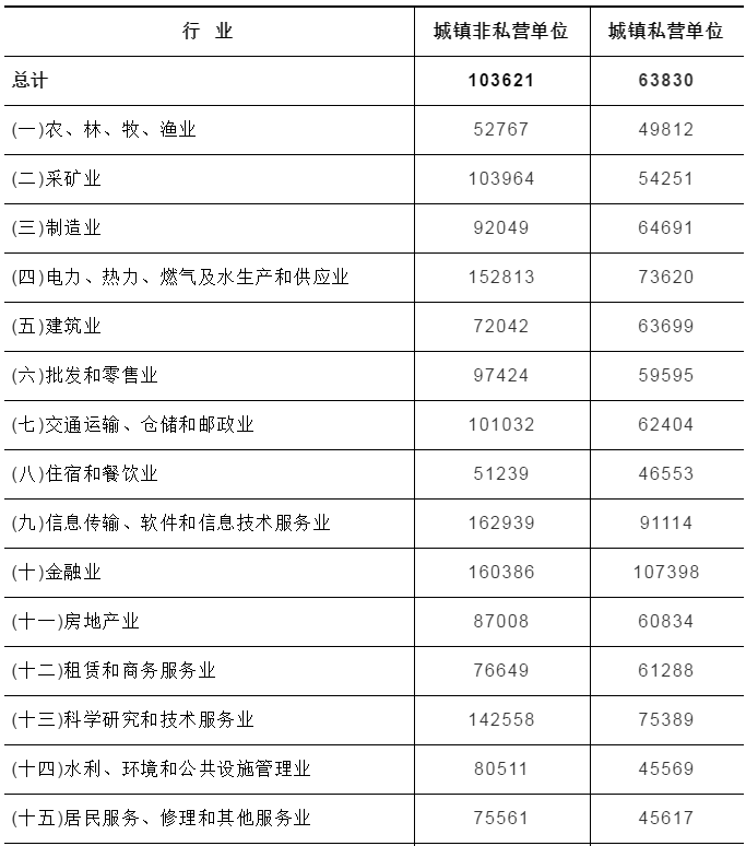 2023年最新資料免費(fèi)大全,探索最新資料寶庫，2023年免費(fèi)資源大全