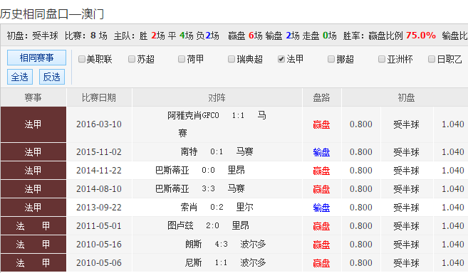 澳彩正版資料長期免費(fèi)公開嗎,澳彩正版資料長期免費(fèi)公開的可能性探討