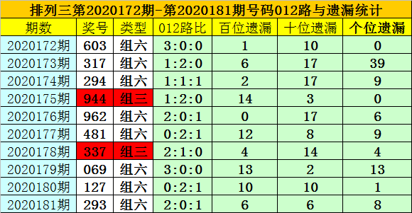 新澳門一碼一碼100準確,新澳門一碼一碼，揭秘準確預測的奧秘