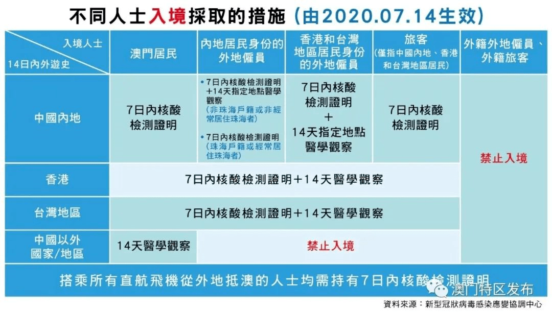 澳門六開獎結(jié)果2025開獎今晚,澳門六開獎結(jié)果2025年今晚開獎分析