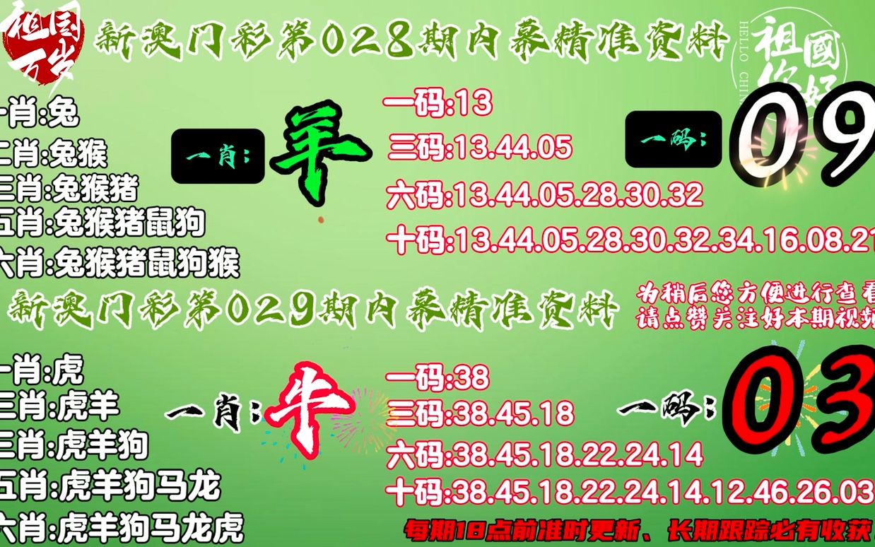 2025澳門今晚必開一肖,澳門今晚必開一肖——探尋未來幸運(yùn)之門的秘密