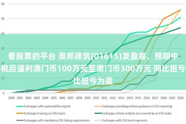 新澳門三期必開一期,新澳門三期必開一期，探索、發(fā)展與展望