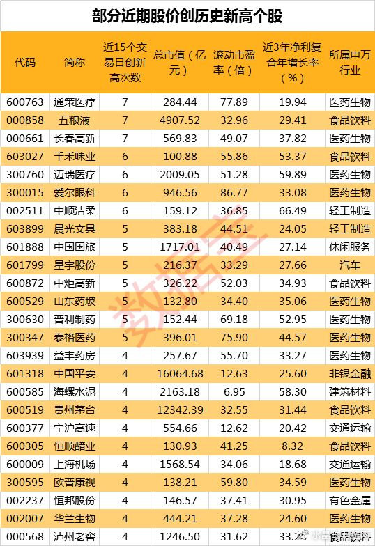 澳門三碼三碼精準(zhǔn)100%,澳門三碼三碼精準(zhǔn)，揭秘背后的秘密與真相